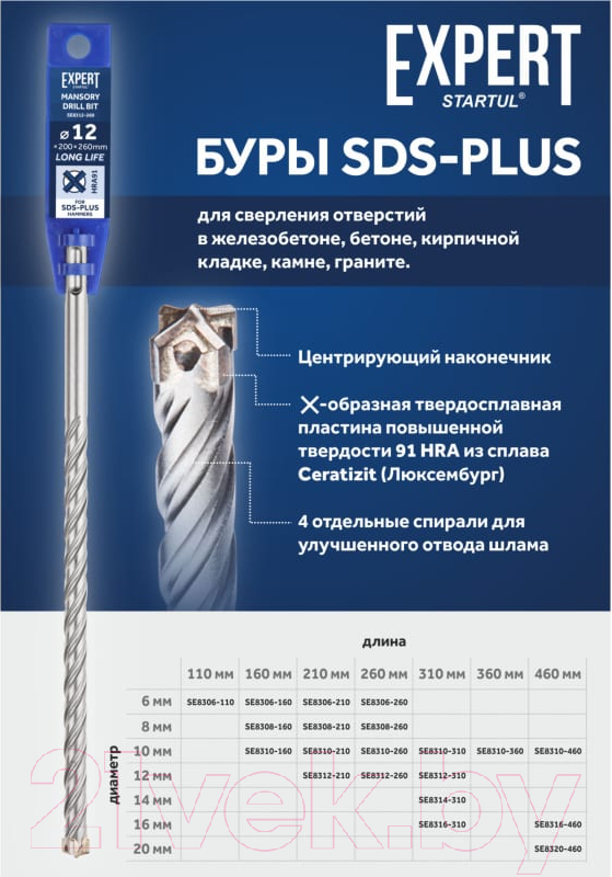 Бур Startul SE8320-460