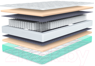 Матрас Madelson Basis Memory Foam 4 80x200