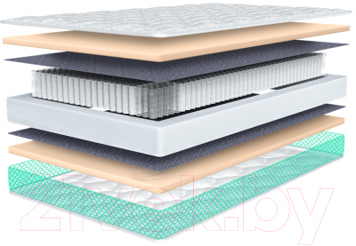 Матрас Madelson Basis Memory Foam 4 80x200