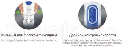 Изображение товара Блендер погружной Braun MQ 3020WH Pesto