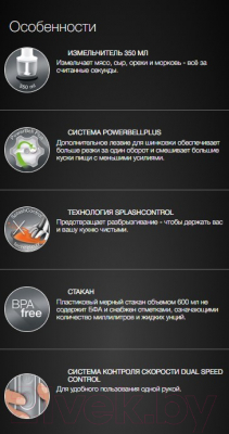 Изображение товара Блендер погружной Braun MQ 3020WH Pesto