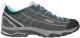 Трекинговые кроссовки Asolo Hiking Nucleon GV / A40013-A772 (р-р 6.5, графитовый/серебристый/Cyan) - 