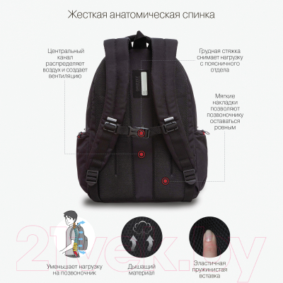 Рюкзак Grizzly RU-333-2 (черный/красный)
