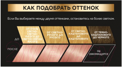 Гель-краска для волос L'Oreal Paris Preference 9.23 (розовая платина)