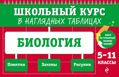 Учебное пособие Эксмо Биология: 5-11 классы, мягкая обложка (Мазур Оксана, Никитинская Татьяна) - 