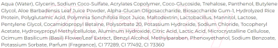 Гель для умывания Bielenda Beauty Molecules Молекулярный с ниацинамидом (195г)