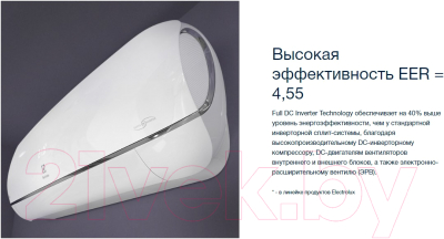 Купить Сплит-система Electrolux EACS/I-11HEV/N3 в Бобруйске