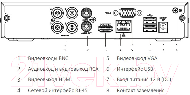 Видеорегистратор наблюдения Dahua EZ-XVR1B04-I