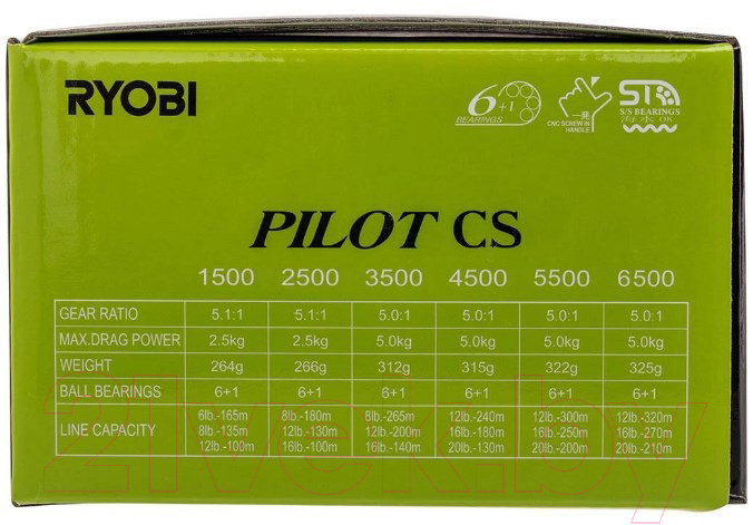 Катушка безынерционная Ryobi Pilot CS 1500