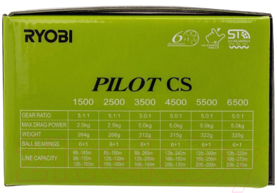 Катушка безынерционная Ryobi Pilot CS 4500