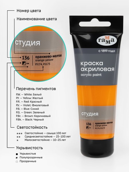 Акриловая краска ГАММА Студия 136 / 280220136 (75мл, оранжево-желтый)