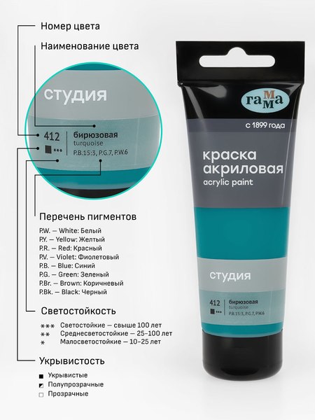 Акриловая краска ГАММА Студия 412 / 280220412 (75мл, бирюзовый)