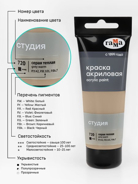 Акриловая краска ГАММА Студия 720 / 280220720 (75мл, темно-серый)