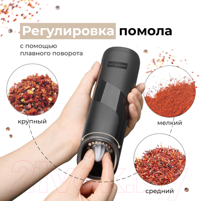 Электроперечница Makkua Spices GBG-01