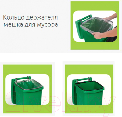 Контейнер для мусора Stefanplast Urban Eco / 25600 (зеленый)