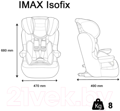 Автокресло Nania Imax Isofix / 8094030620 (Tech Silver)