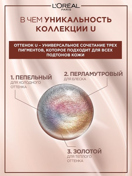 Крем-краска для волос L'Oreal Paris Excellence Creme Universal Nudes 1U