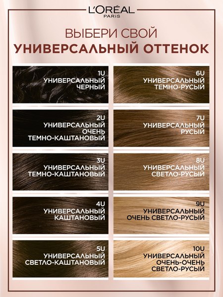 Крем-краска для волос L'Oreal Paris Excellence Creme Universal Nudes 1U