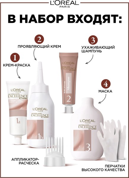 Крем-краска для волос L'Oreal Paris Excellence Creme Universal Nudes 1U