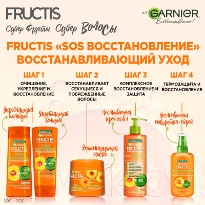 Маска для волос Garnier Fructis SOS (320мл)