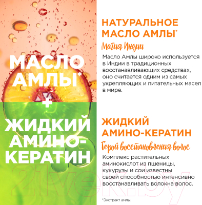 Маска для волос Garnier Fructis SOS (320мл)