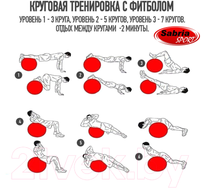 Фитбол гладкий Sabriasport 65J (зеленый)