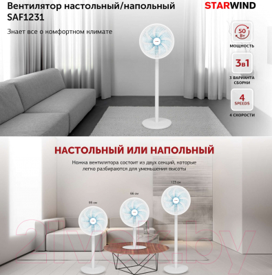 Вентилятор StarWind SAF1231 (белый)