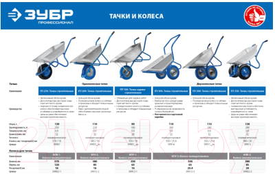 Колесо для тачки Зубр 39912-3