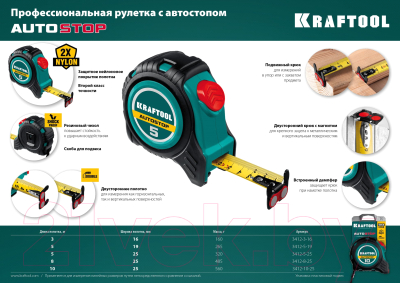 Рулетка Kraftool AutoStop 3412-5-19