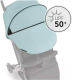 Миниатюра изображения товара Капюшон для коляски Hauck Swift X / 55021-2 (Ice Blue)