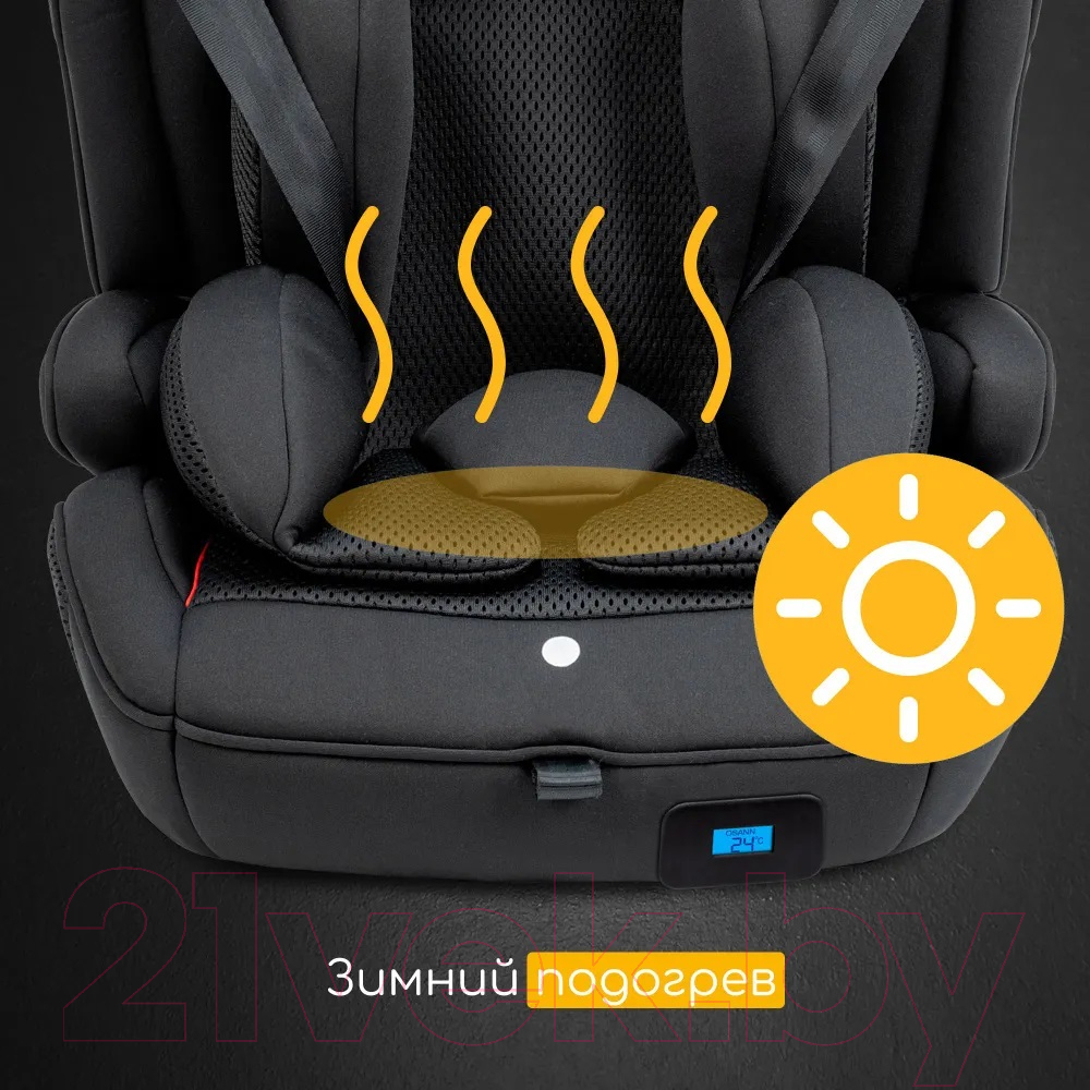 Автокресло Osann Flux Isofix Klima / ru102-138-300