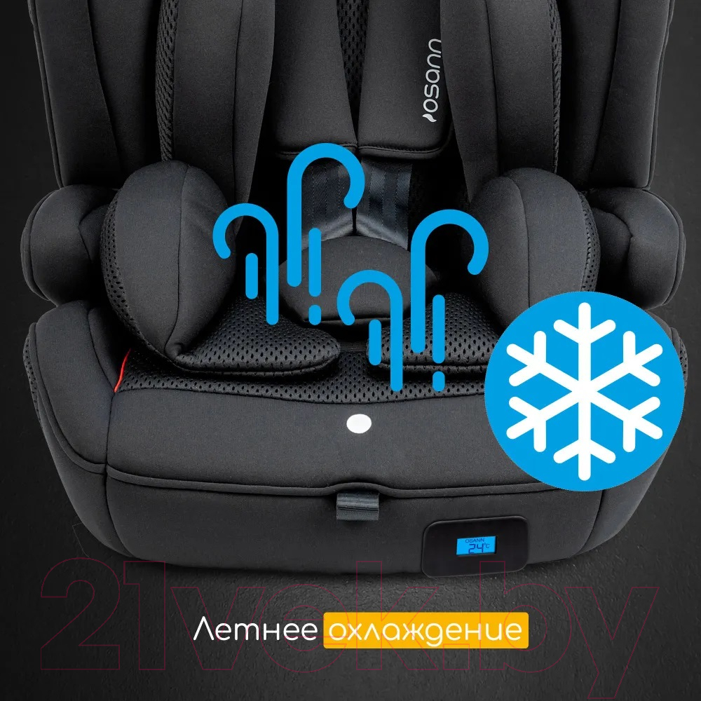 Автокресло Osann Flux Isofix Klima / ru102-138-300