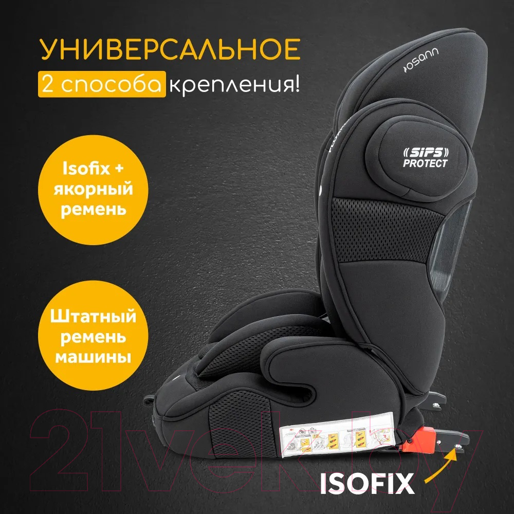 Автокресло Osann Flux Isofix Klima / ru102-138-300