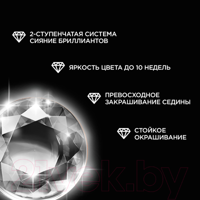 Крем-краска для волос Luminance 1.0 (благородный черный)