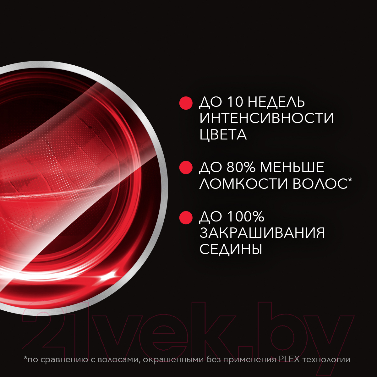 Крем-краска для волос Сьёсс Salonplex Permanent Coloration 1-1 (черный) — фото 4
