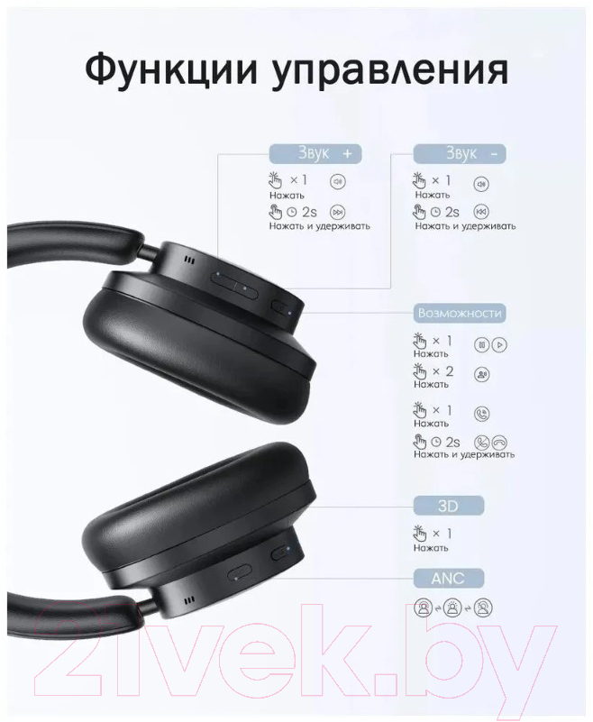 Беспроводные наушники Ugreen HiTune Max3 Hybrid Active Noise HP106 / 90422