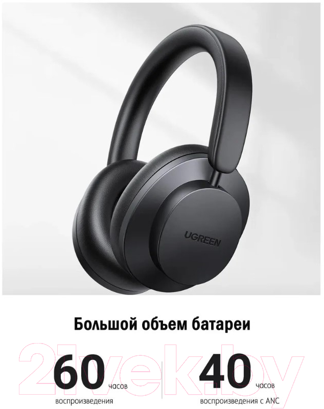 Беспроводные наушники Ugreen HiTune Max3 Hybrid Active Noise HP106 / 90422