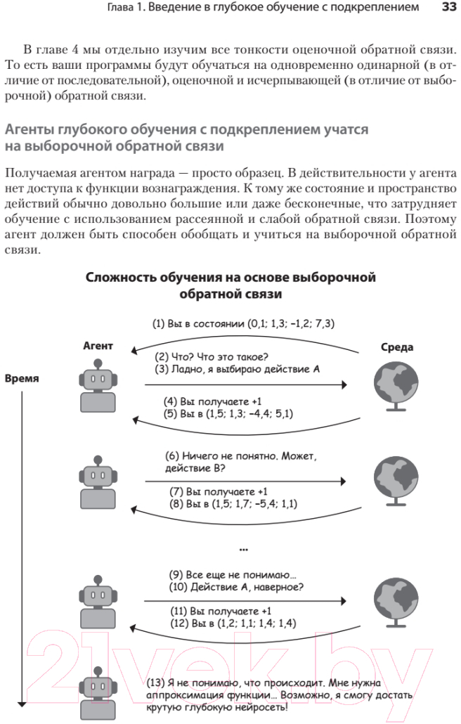 Книга Питер Грокаем глубокое обучение с подкреплением