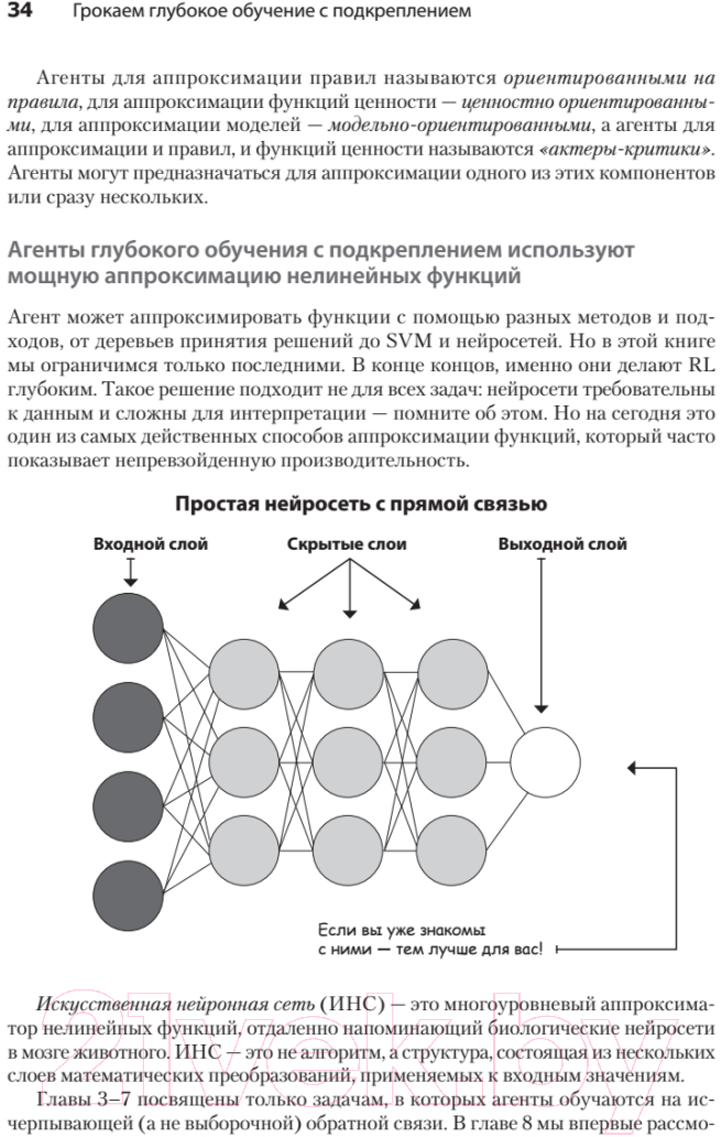 Книга Питер Грокаем глубокое обучение с подкреплением