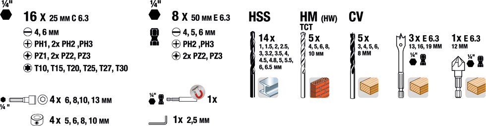 Набор оснастки KWB 49109106