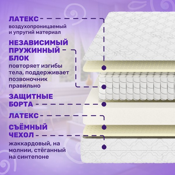 Купить Матрас Капризун Дрим Хеппи Плюс 100x190 / 414513 в Минске