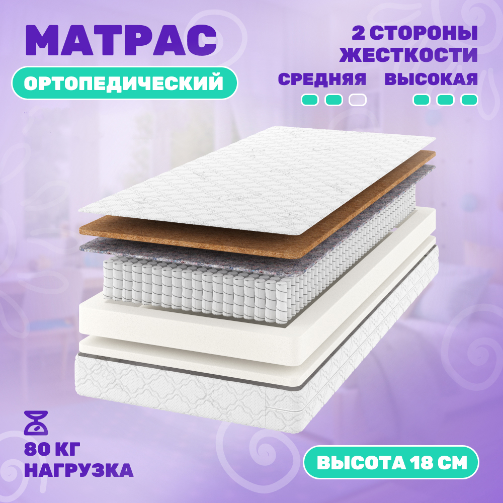 Детский матрас Капризун Микс Хард Плюс 70x170 / 414521