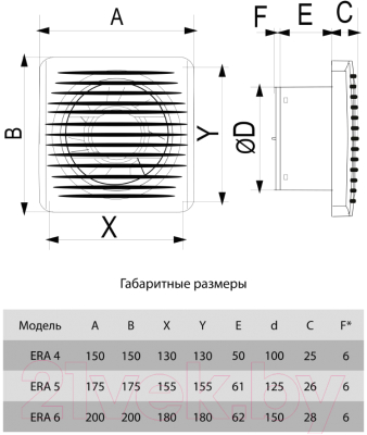 Вентилятор накладной ERA D100 Era 4C