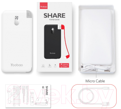 Портативное зарядное устройство Yoobao Power Bank S10k Micro (белый)