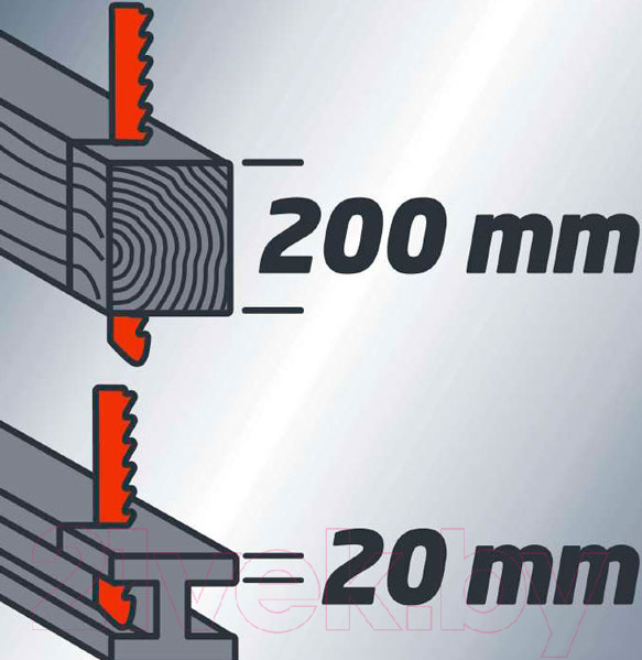 Сабельная пила Einhell TE-AP 1050 Е (4326135)