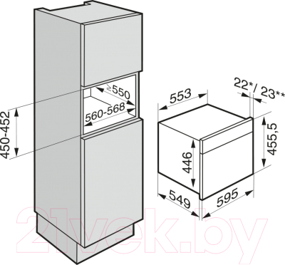 Пароварка встраиваемая Miele DG 7440 OBSW 