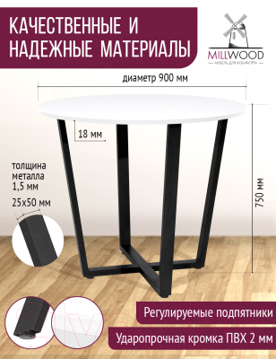 Обеденный стол Millwood Орлеан Л18 D90 (белый/металл черный)