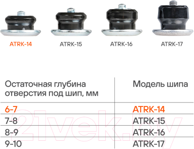 Ремкомплект для шин Airline ATRK-14 (100шт)