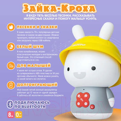 Интерактивная игрушка Alilo Зайка-Кроха G9 / 60067 (серый)