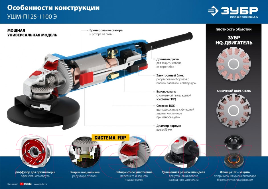 Угловая шлифовальная машина Зубр УШМ-П125-1100 Э